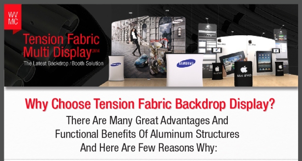 Tension Fabric Display Benefit